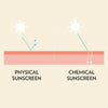 호주 천연 물리적 선크림 선스크린. 리틀어친 내츄럴 틴트 선스크린 SPF30 100g (미디엄 틴트) 공식판매처. 원파인즈 천연 유기농 화장품 전문 쇼핑몰.